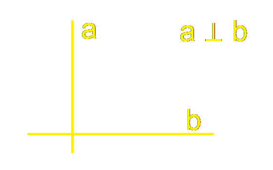 proste prostopadłe a b