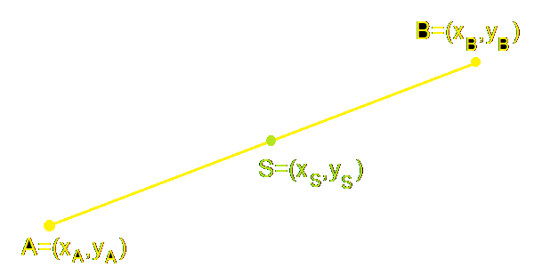 Odcinek AB i środek S