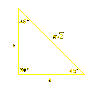 trojkąt o katach 45 45 90